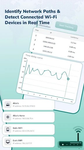 Signal Strength Scanner MOD screenshot 4