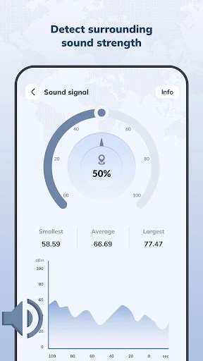 Signal Strength Scanner MOD screenshot 6